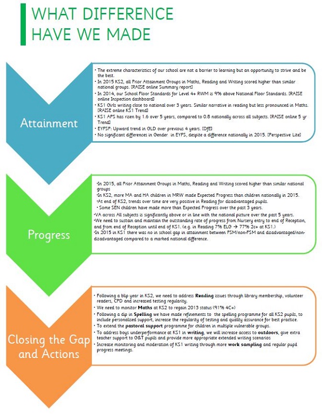 datastory-4 datastory-4